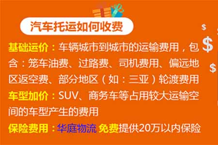 私家车托运,托运私家车,私家车托运价格表